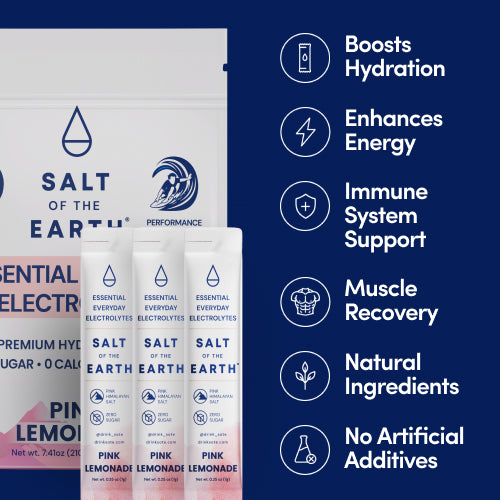 Salt of the Earth | Natural Electrolytes | Tropical Hibiscus