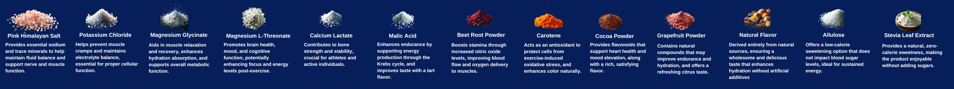 Ingredients Overview 1