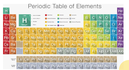 Element Supplement: The Key to Enhanced Hydration and Optimal Health