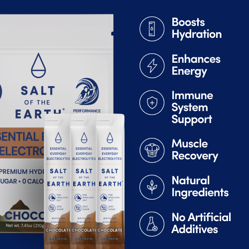 Salt of the Earth | Natural Electrolytes | Chocolate
