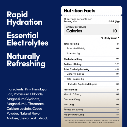 Salt of the Earth | Natural Electrolytes | Chocolate