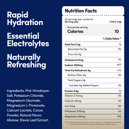 Salt of the Earth | Natural Electrolytes | Chocolate