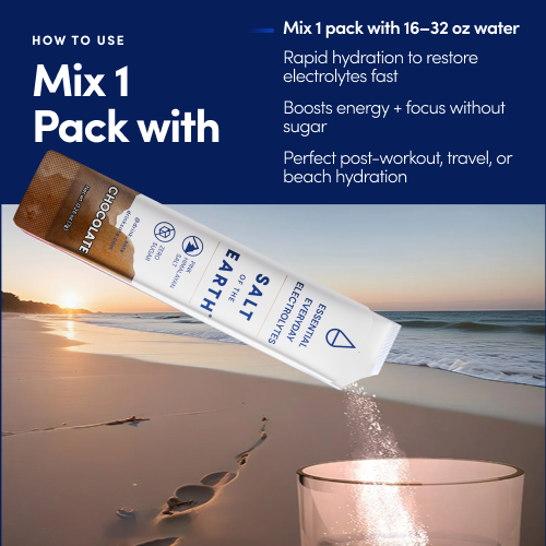 Salt of the Earth | Natural Electrolytes | Chocolate
