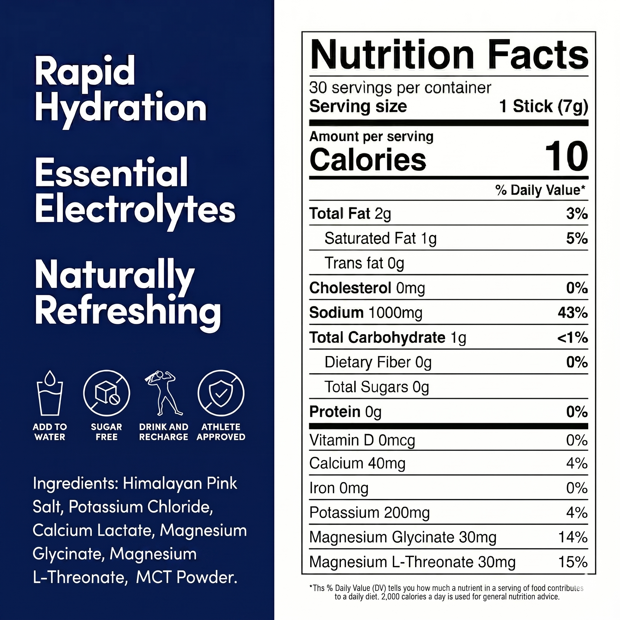 Salt of the Earth | Essential Everyday Electrolytes | Unflavored