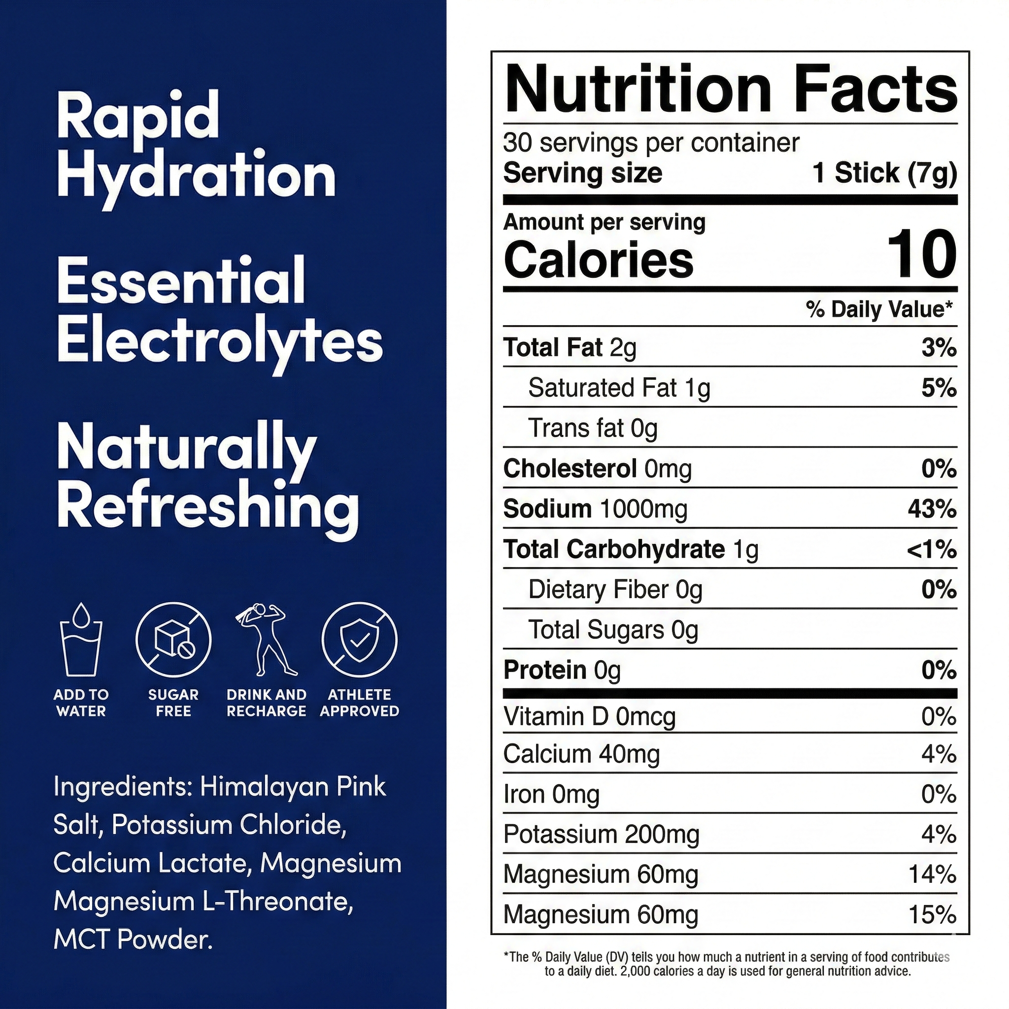 Salt of the Earth | Essential Everyday Electrolytes | Unflavored