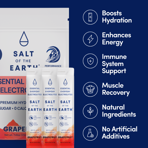 Salt of the Earth | Natural Electrolytes | Grapefruit