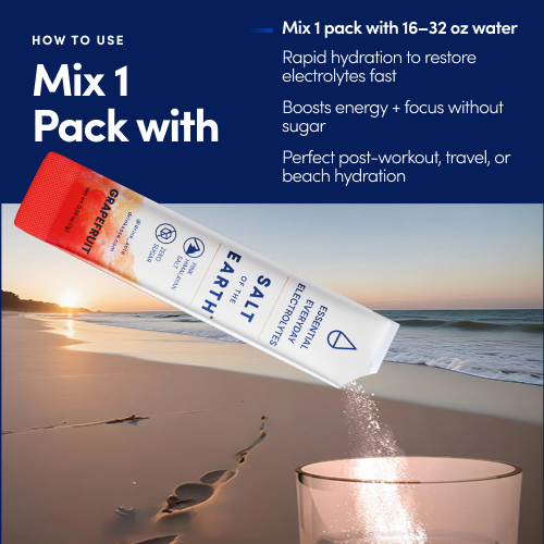 Salt of the Earth | Natural Electrolytes | Grapefruit