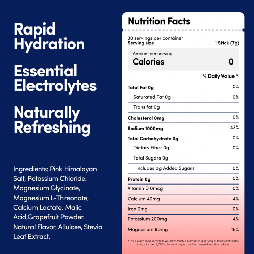 Salt of the Earth | Natural Electrolytes | Grapefruit