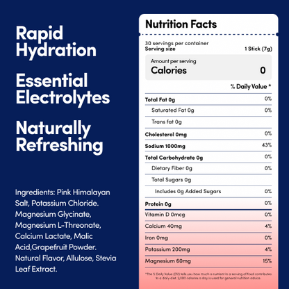 Salt of the Earth | Natural Electrolytes | Grapefruit