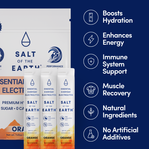 Salt of the Earth | Natural Electrolytes | Orange
