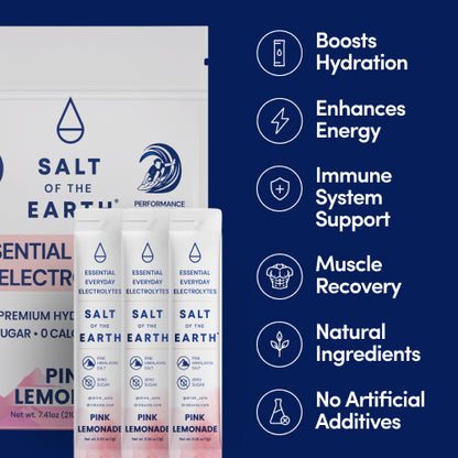 Salt of the Earth | Natural Electrolytes | Pink Lemonade