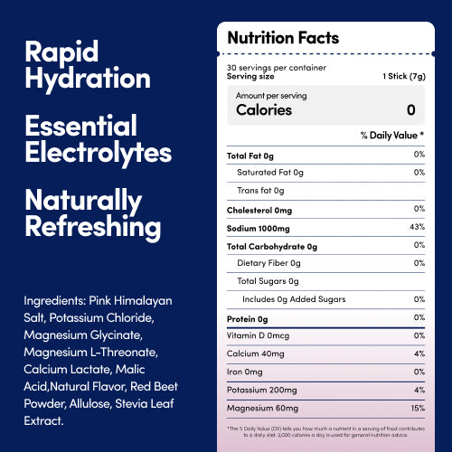 Salt of the Earth | Natural Electrolytes | Pink Lemonade