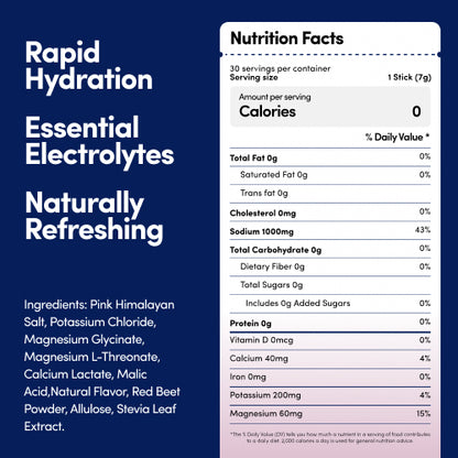 Salt of the Earth | Natural Electrolytes | Pink Lemonade