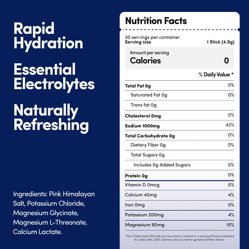 Salt of the Earth | Natural Electrolytes | Unflavored