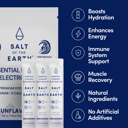 Salt of the Earth | Natural Electrolytes