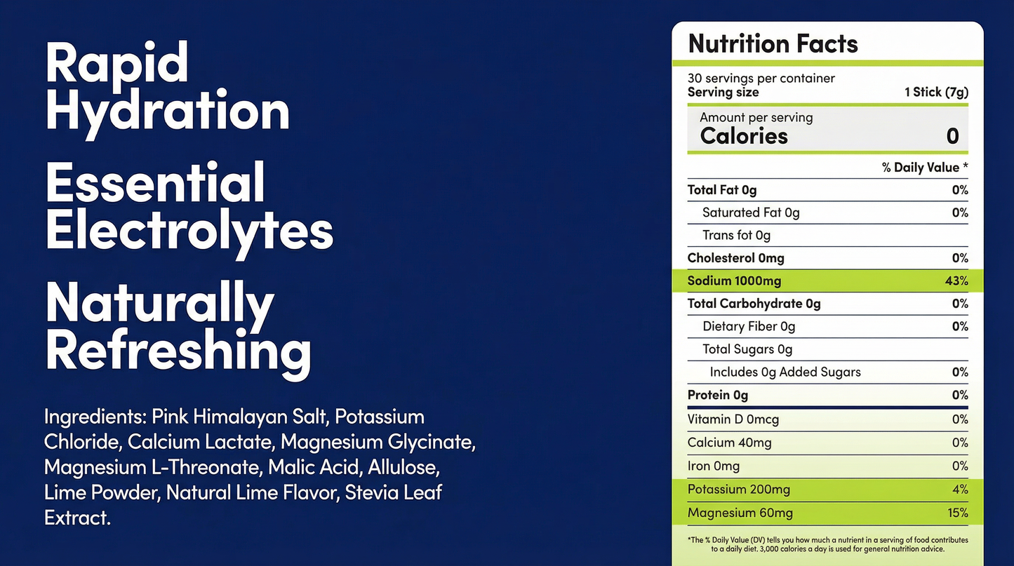 Salt of the Earth | Natural Electrolytes | Lemon Lime