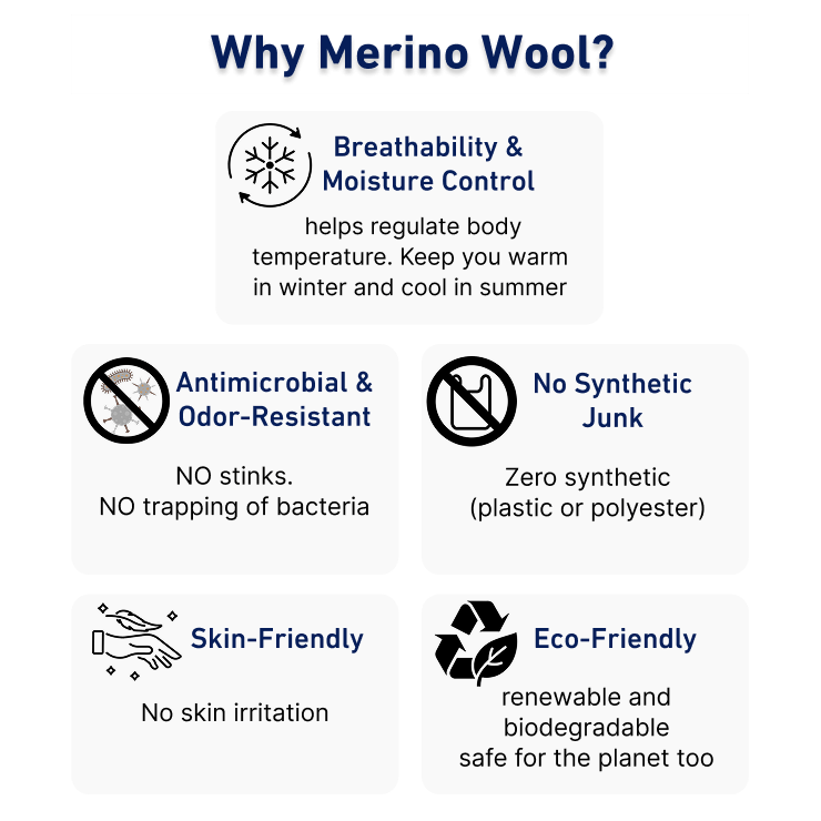 100% Merino Wool Black Hoodie