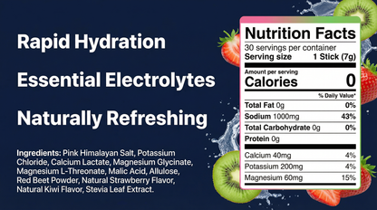 Salt of the Earth | Natural Electrolytes | Strawberry Kiwi
